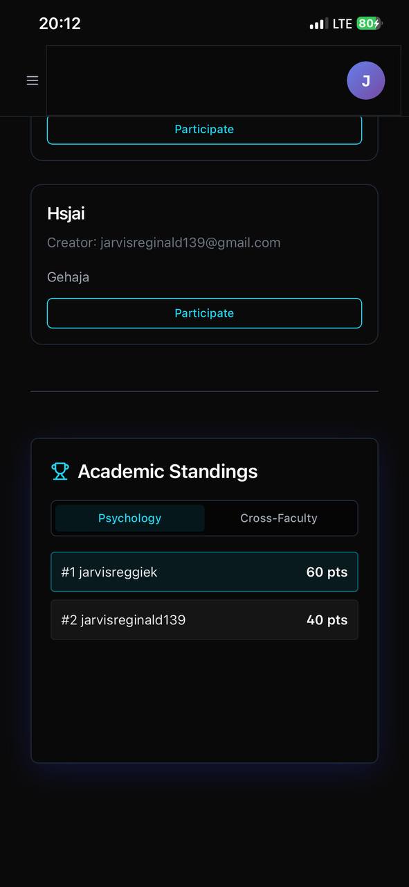 Atlas Academic Standings leaderboard